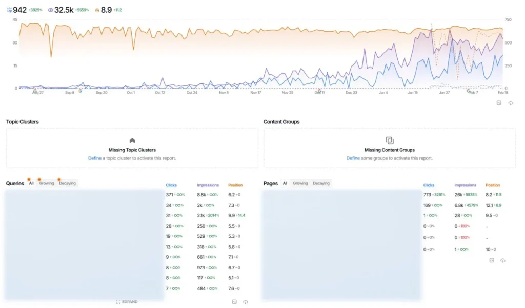 Кейс: охрана и безопасность