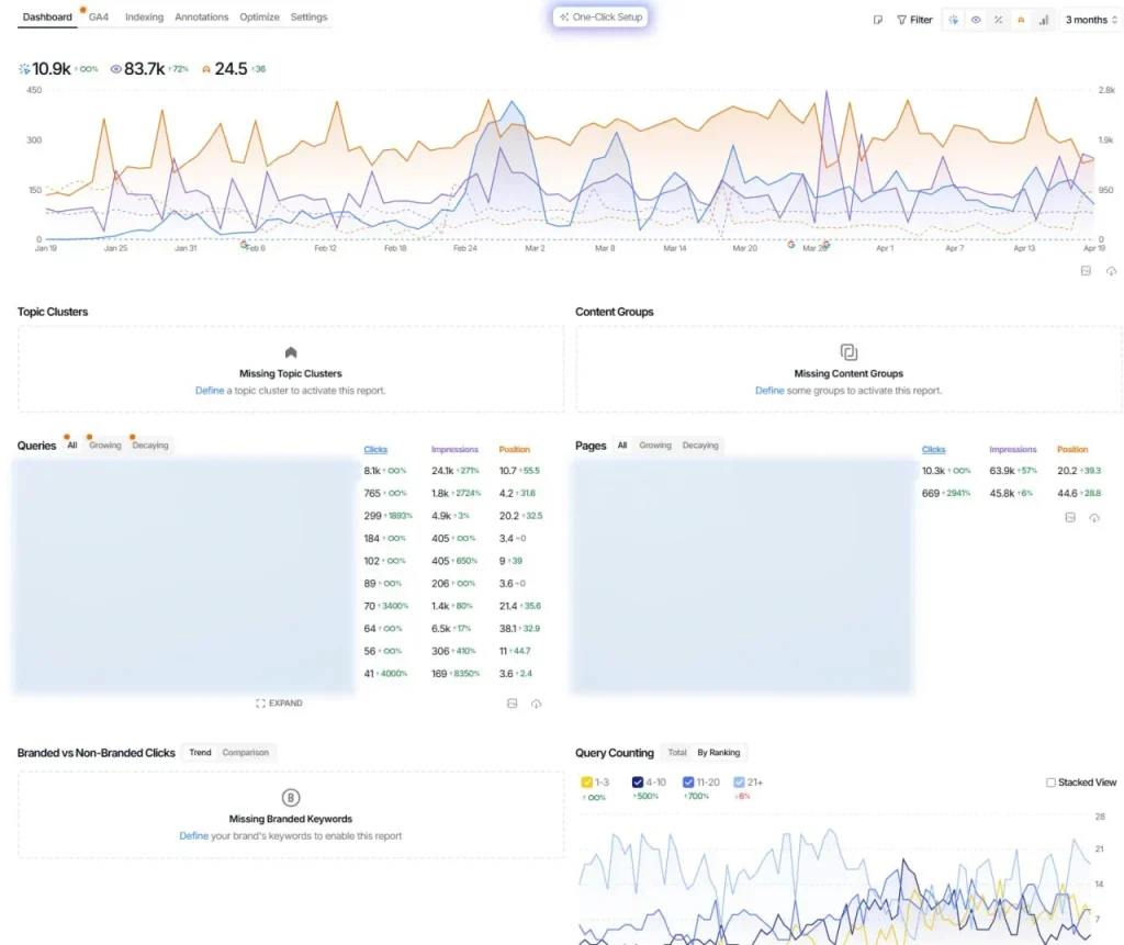 Кейс: одежда и обувь