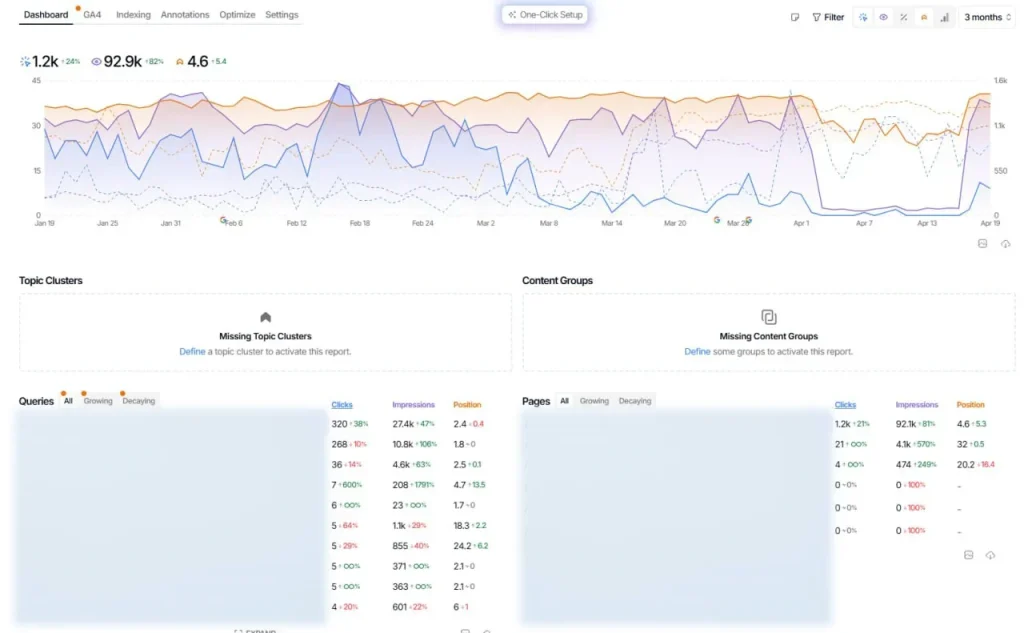 Кейс: химчистка