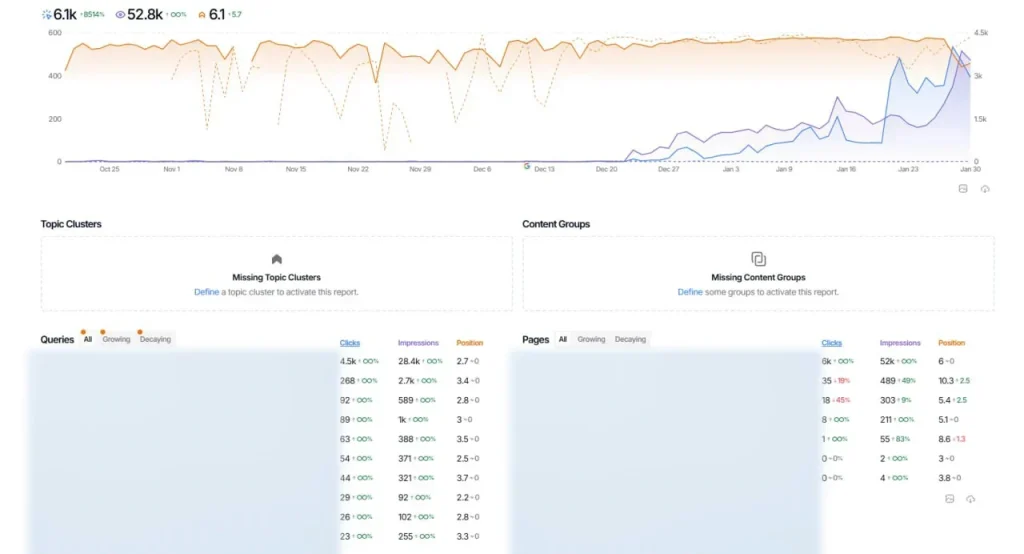 Кейс: услуги трансфера