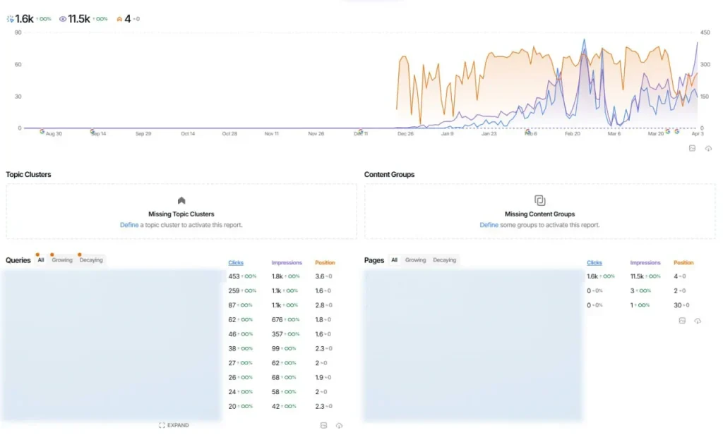 Кейс: дизайн интерьеров
